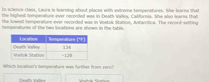 In science class, Laura is learning about places with extreme temperatures. She learns that 
the highest temperature ever recorded was in Death Valley, California. She also learns that 
the lowest temperature ever recorded was in Vostok Station, Antarctica. The record-setting 
temperatures of the two locations are shown in the table. 
Which location's temperature was further from zero? 
Death Vallev Vostok Station