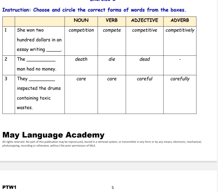 Instruction: Choose and circle the correct forms of words from the boxes. 
1 
2 
3 
May Language Academy 
All rights reserved. No part of this publication may be reproduced, stored in a retrieval system, or transmitted in any form or by any means, electronic, mechanical, 
photocopying, recording or otherwise, without the prior permission of MLA. 
PTW1 5