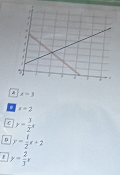 a x=3
a x=2
y= 3/2 x
D y= 1/2 x+2
y= 2/3 x