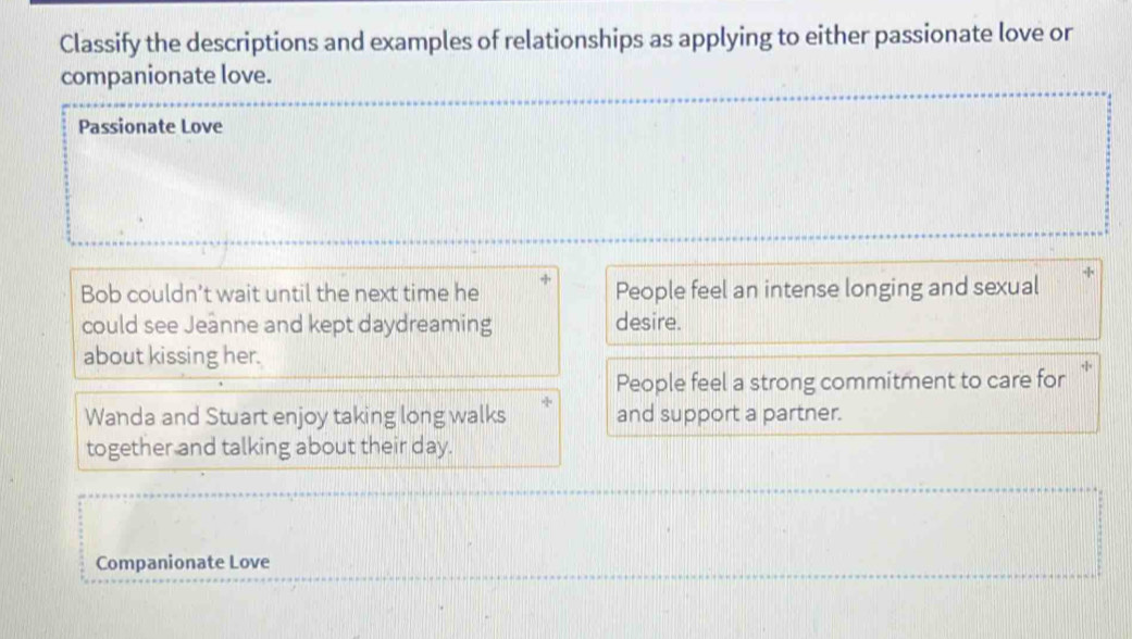 Solved: Classify the descriptions and examples of relationships as ...