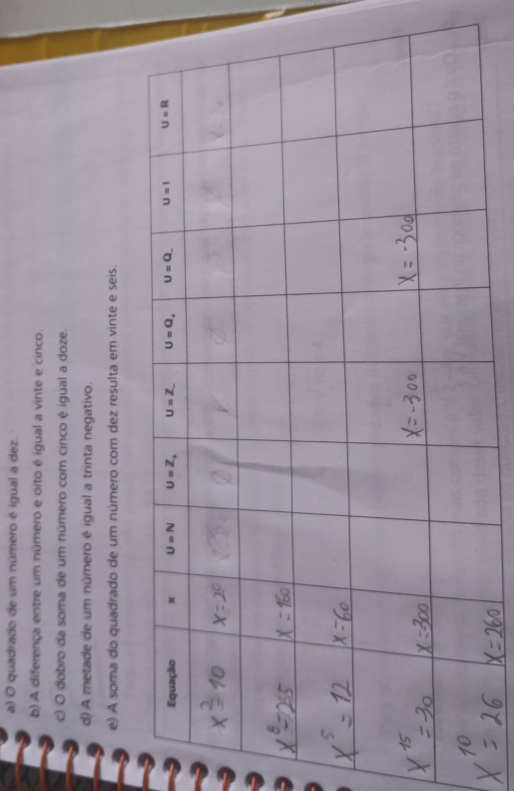 a) O quadrado de um número é igual a dez.
b) A diferença entre um número e oito é igual a vinte e cinco.
c) O dobro da soma de um número com cinco é igual a doze.
d) A metade de um número é igual a trinta negativo.
e) A soma do quadrado de um número com dez resulta em vinte e seis.