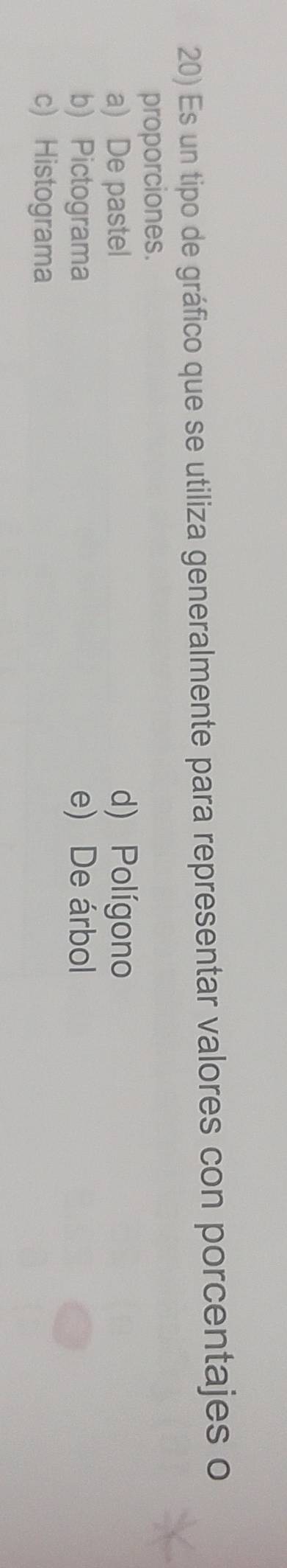 Es un tipo de gráfico que se utiliza generalmente para representar valores con porcentajes o
proporciones.
a) De pastel d) Polígono
b) Pictograma e) De árbol
c) Histograma