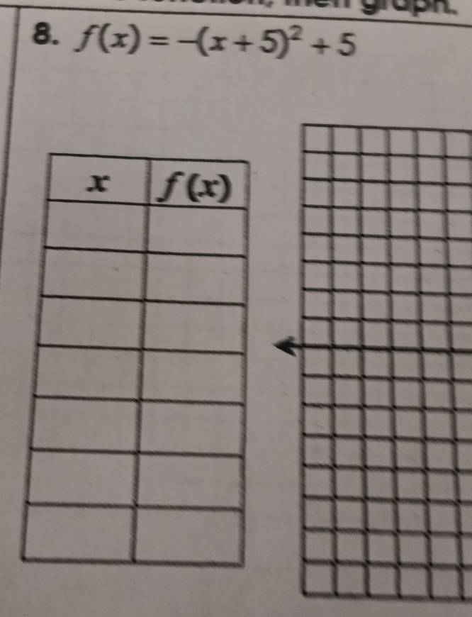 graph 
8. f(x)=-(x+5)^2+5