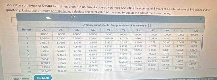 Bob Patterson invested $5500 four times a year in an annuity due at New York Securities for a period of 3 years at an interest rate of 8% compounded 
quarterly. Using the ordinary annuity table, calculate the total value of the annuity due at the end of the 3-year period. 
× 
Explanation Recheck 
=== of Lise 1 Provecy Cener1