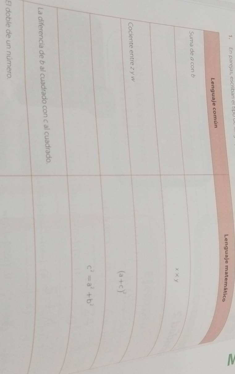 En parejas, escriban el tipou
2
Lenguaje matemático
L
El doble de un número.