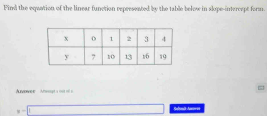 Find the equation of the linear function represented by the table below in slope-intercept form. 
Answer - Attempt a out of
y=□ Submit Answer