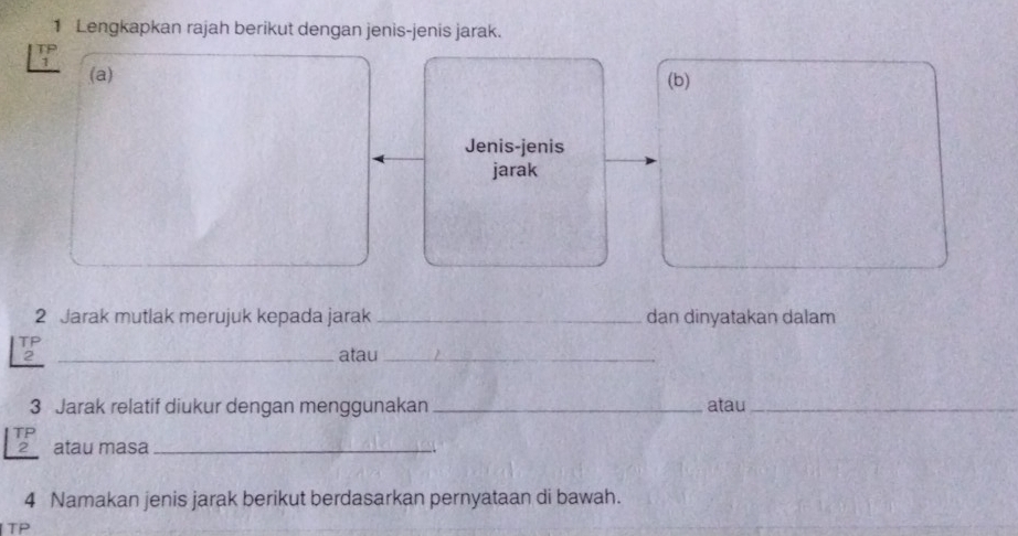 Lengkapkan rajah berikut dengan jenis-jenis jarak. 
(a) (b) 
Jenis-jenis 
jarak 
2 Jarak mutlak merujuk kepada jarak _dan dinyatakan dalam 
_atau_ 
3 Jarak relatif diukur dengan menggunakan _atau_ 
TP 
2 atau masa_ 
4 Namakan jenis jarak berikut berdasarkan pernyataan di bawah. 
TP