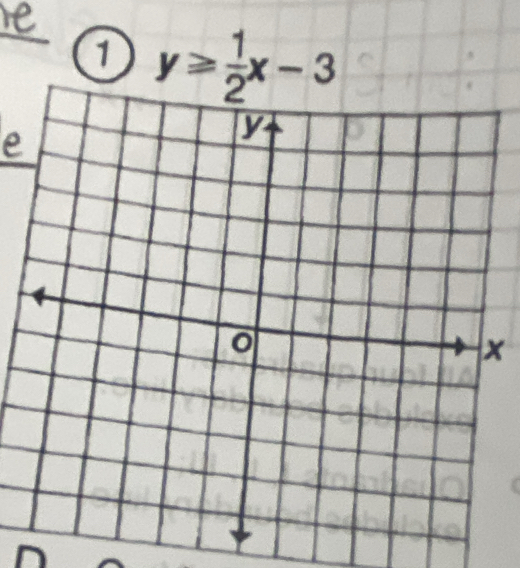 0 y≥slant  1/2 x-3
x