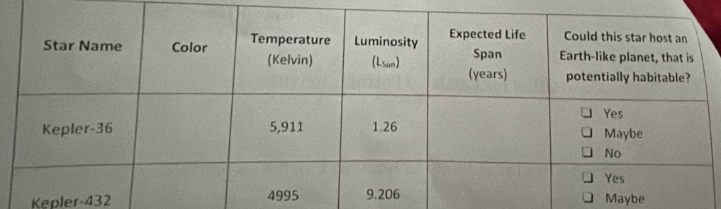 Kepler-432Maybe