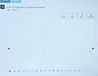 Solve the inequality and graph the solution