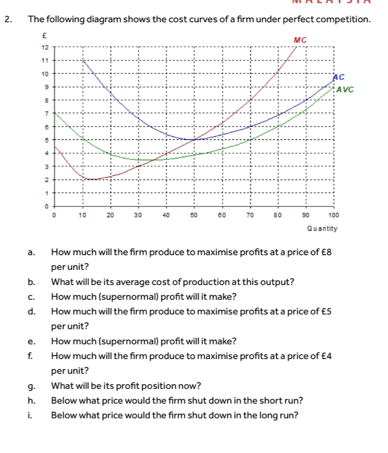 The following diagram shows the cost curves of a firm under perfect competition. 
a. How much will the firm produce to maximise profits at a price of £8
per unit? 
b. What will be its average cost of production at this output? 
c. How much (supernormal) profit will it make? 
d. How much will the firm produce to maximise profits at a price of £5
per unit? 
e. How much (supernormal) profit will it make? 
f. How much will the firm produce to maximise profits at a price of £4
per unit? 
g. What will be its profit position now? 
h. Below what price would the firm shut down in the short run? 
i. Below what price would the firm shut down in the long run?