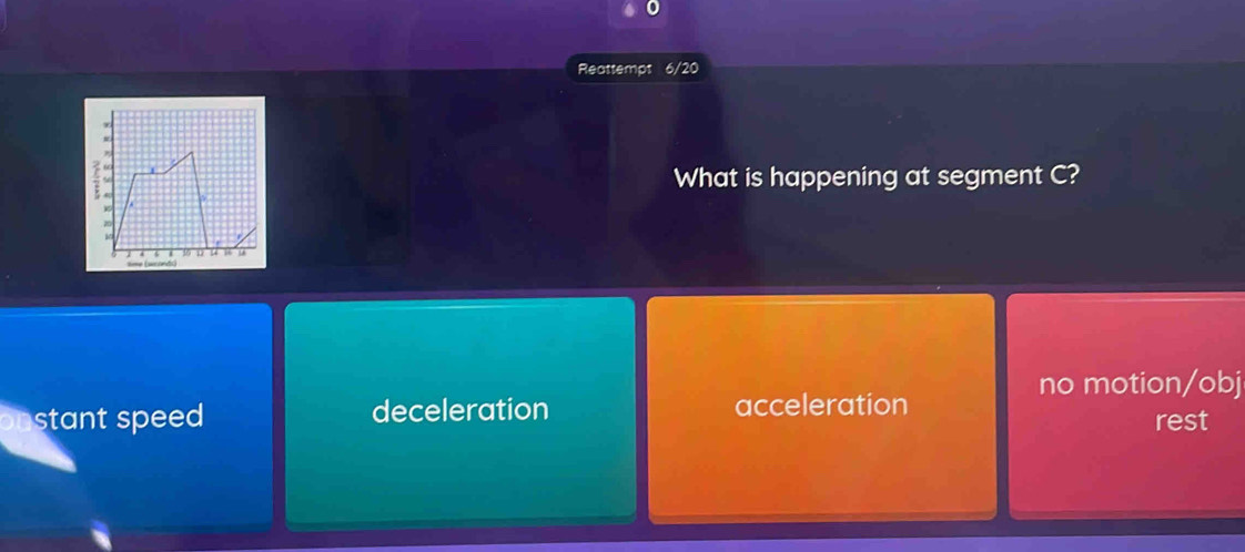 Reattempt 6/20
What is happening at segment C?
no motion/obj
stant speed deceleration acceleration rest