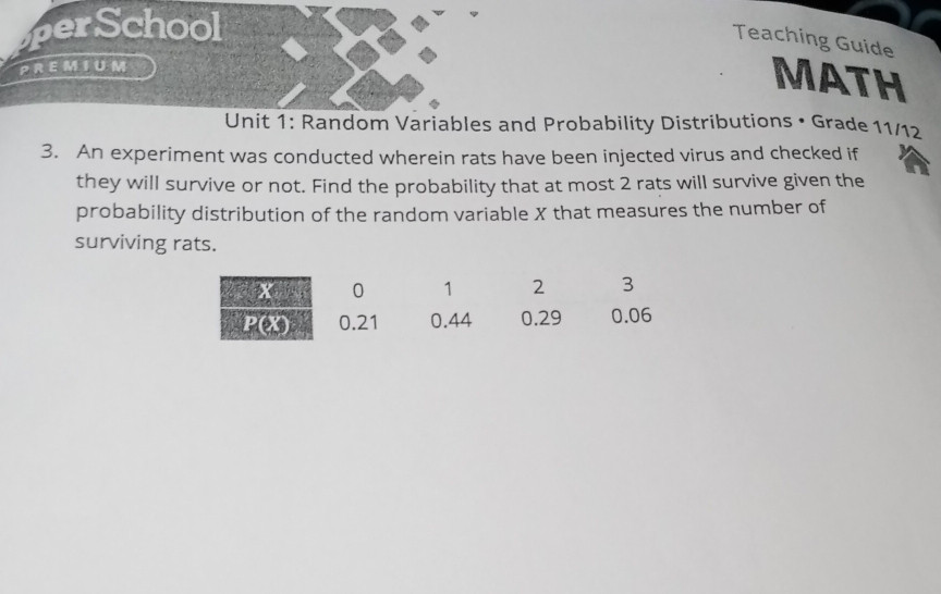 perSchool 
Teaching Guide 
PREMIUM 
MATH 
Unit 1: Random Variables and Probability Distributions • Grade 11/12 
3. An experiment was conducted wherein rats have been injected virus and checked if 
they will survive or not. Find the probability that at most 2 rats will survive given the 
probability distribution of the random variable X that measures the number of 
surviving rats.