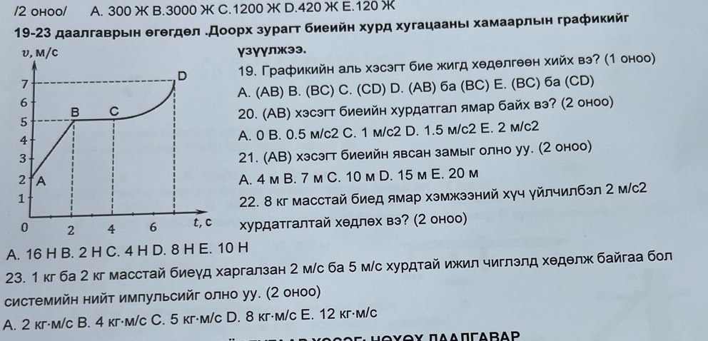 ohoo/ A. 300H
19-23 даалгаврьн егегдел δДоорх зурагт биеийн хурд хугацаанье хамаарльен графикийг
υ, M/C γзγγлжээ.
7
D 19. Γрафикийн аль хэсэгт бие жигд хеделгеен хийх вэ? (1 оноо)
6 A. (AB) B. (BC) C. (CD) D. (AB) 6a (BC) E. (BC) 6a (CD)
5 20. (ΑВ) хэсэг биеийн хурдатгал ямар байх вэ? (2 оноо)
B C
4
A. 0 B. 0.5 m/c2 C. 1 m/c2 D. 1.5 m/c2 E. 2 m/c2
3
21. (AB) хэсэг биеийн явсан замыг олно уу. (2 оноо)
2 A
A. 4 м B. 7 м C. 10 м D. 15 м E. 20 м
1
22. 8 кг масстай биед ямар хэмжээний хγч γйлчилбэл 2 м/с2
0 2 4 6 t, c Χурдатгалτай хθдлθх вэ? (2 оно)
A. 16 H B. 2 H C. 4 H D. 8 H E. 10 H
23. 1 кг ба 2 кг масстай биеγд харгалзан 2 м/с ба 5 м/с хурдτай ижил чиглэлд хеделж байгаа бол
системийΗ нийΤ импульсийг олно уу. (2 оноо)
A. 2 кг·м/c B. 4 kг·m/c C. 5 kг·м/c D. 8 kг·м/c E. 12 kг·m/c