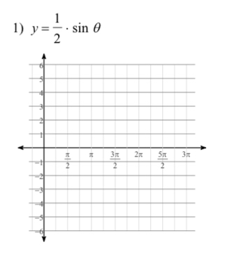 y= 1/2 · sin θ