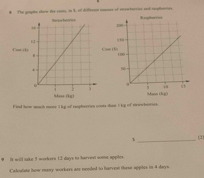 The graphs show the costs, in $, of different masses of strawberries and raspberries. 

Cost ($)Cost ( 
Mass (kg) Mass (kg) 
Find how much more 1 kg of raspberries costs than 1 kg of strawberries. 
_$ 
[2] 
9 It will take 5 workers 12 days to harvest some apples. 
Calculate how many workers are needed to harvest these apples in 4 days.