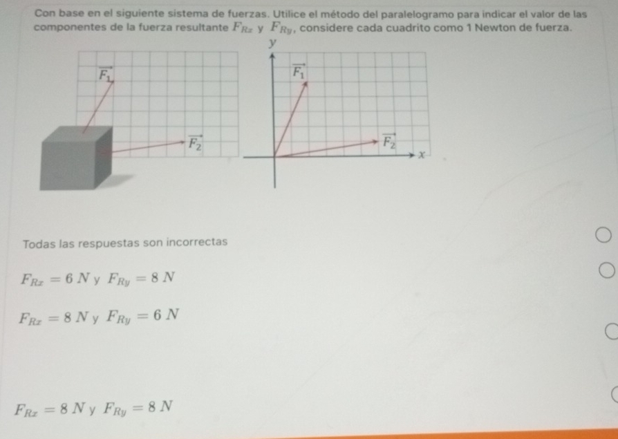 Con base en el siguiente sistema de fuerzas. Utilice el método del paralelogramo para indicar el valor de las
componentes de la fuerza resultante F_Rx y F_Ry , considere cada cuadrito como 1 Newton de fuerza.
Todas las respuestas son incorrectas
F_Rx=6N y F_Ry=8N
F_Rx=8N y F_Ry=6N
F_Rx=8N y F_Ry=8N