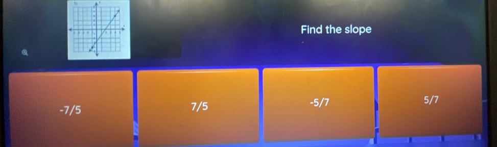 Find the slope
Q
-7/5 7/5
-5/7 5/7