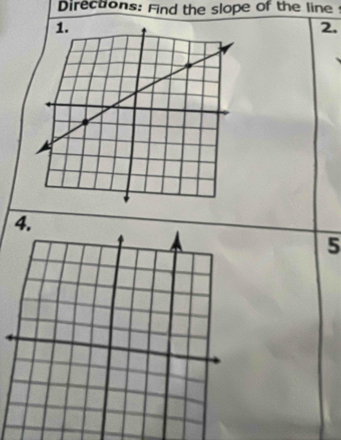 Directons: Find the slope of the line 
2. 
4. 
5