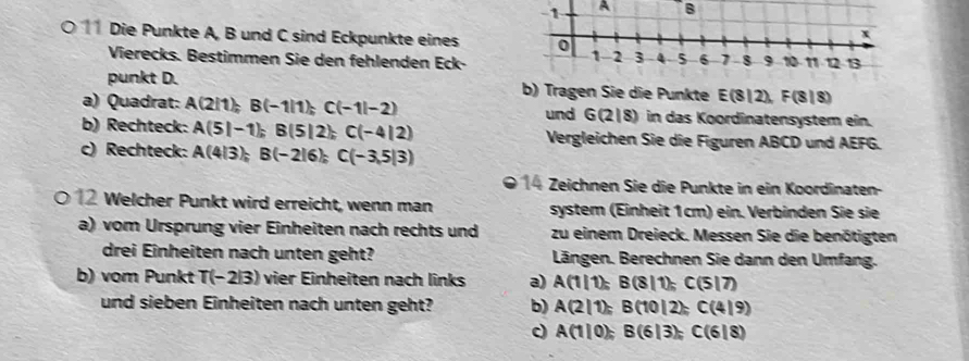 A B
O Die Punkte A, B und C sind Eckpunkte eines 
Vierecks. Bestimmen Sie den fehlenden Eck- 
punkt D. b) Tragen Sie die Punkte E(8|2), F(8)8
a) Quadrat: A(2/1); B(-1/1); C(-1/-2) und G(2|8) in das Koordinatensystem ein. 
b) Rechteck: A(5|-1); B(5|2); C(-4|2) Vergleichen Sie die Figuren ABCD und AEFG. 
c) Rechteck: A(4|3); B(-2|6); C(-3,5|3)
0 14 Zeichnen Sie die Punkte in ein Koordinaten- 
。 2 Welcher Punkt wird erreicht, wenn man system (Einheit 1cm) ein. Verbinden Sie sie 
a) vom Ursprung vier Einheiten nach rechts und zu einem Dreieck. Messen Sie die benötigten 
drei Einheiten nach unten geht? Längen. Berechnen Sie dann den Umfang. 
b) vom Punkt T(-2/3) vier Einheiten nach links a) A(1/1); B(8|1); C(5|7)
und sieben Einheiten nach unten geht? b) A(2|1); B(10|2); C(4|9)
c A(110); B(6|3); C(6|8)