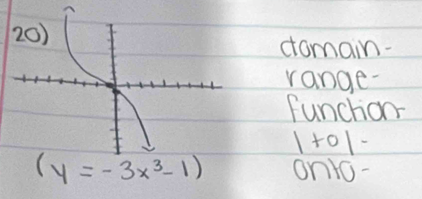 comain- 
range 
funchon
1+01-
(y=-3x^3-1) onto-
