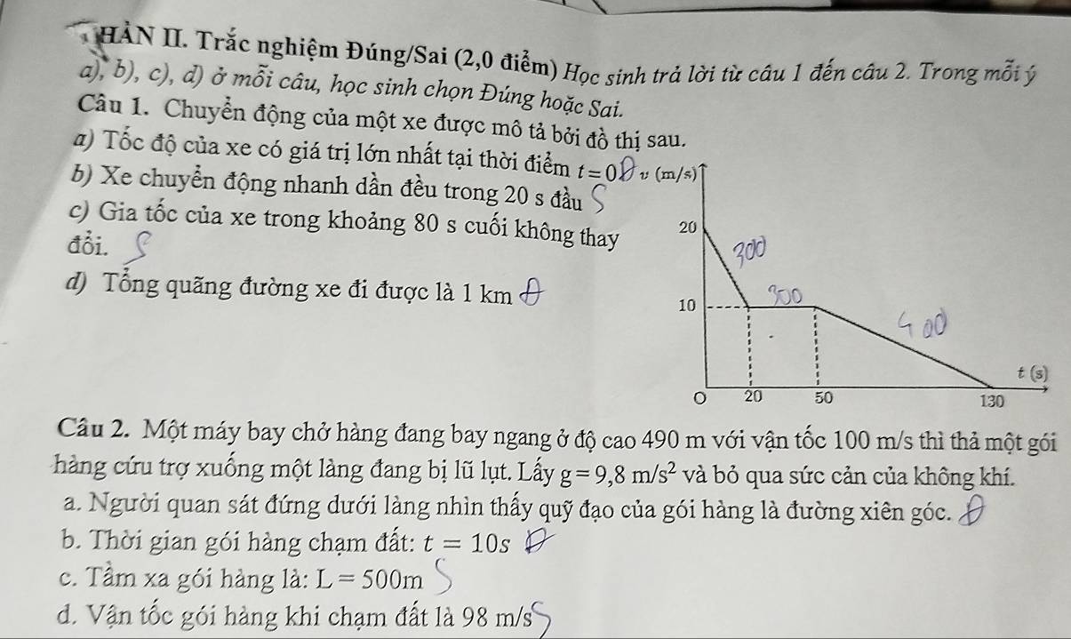 HÀN II. Trắc nghiệm Đúng/Sai (2,0 điểm) Học sinh trả lời từ câu 1 đến câu 2. Trong mỗi ý 
a), b), c), d) ở mỗi câu, học sinh chọn Đúng hoặc Sai. 
Câu 1. Chuyển động của một xe được mô tả bởi đồ thị sau. 
a) Tốc độ của xe có giá trị lớn nhất tại thời điểm t=0
b) Xe chuyển động nhanh dần đều trong 20 s đầu 
c) Gia tốc của xe trong khoảng 80 s cuối không thay 
đổi. 
d) Tổng quãng đường xe đi được là 1 km
Câu 2. Một máy bay chở hàng đang bay ngang ở độ cao 490 m với vận tốc 100 m/s thì thả một gói 
hàng cứu trợ xuống một làng đang bị lũ lụt. Lấy g=9,8m/s^2 và bỏ qua sức cản của không khí. 
a. Người quan sát đứng dưới làng nhìn thấy quỹ đạo của gói hàng là đường xiên góc. 
b. Thời gian gói hàng chạm đất: t=10s
c. Tầm xa gói hàng là: L=500m
d. Vận tốc gói hàng khi chạm đất là 98 m/s