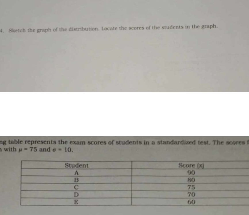 Sketch the graph of the distribution. Locate the scores of the students in the graph. 
ng table represents the exam scores of students in a standardized test. The scores f 
with mu =75 and sigma =10.