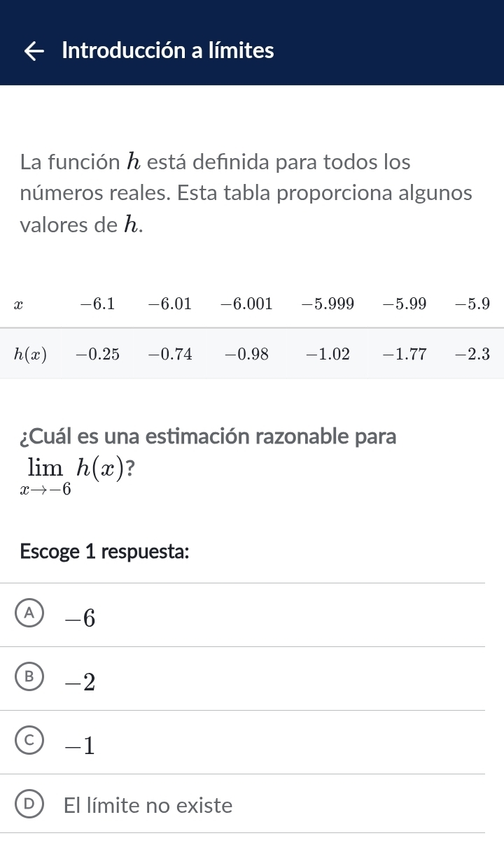 Introducción a límites
La función h está defınida para todos los
números reales. Esta tabla proporciona algunos
valores de h.
¿Cuál es una estimación razonable para
limlimits _xto -6h(x) ?
Escoge 1 respuesta:
A -6
B -2
-1
El límite no existe