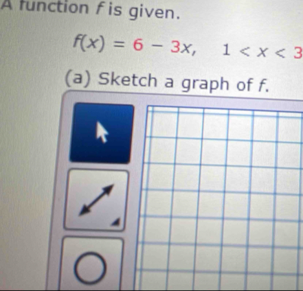 A function f is given.
f(x)=6-3x, 1
(a) Sketch a graph of f.