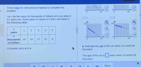 Check here for instructional material to complete this t
problem. 0 o
10 0 16
Let v be the value (in thousands of dollars) of a car when it C. D.
is t years old. Some pairs of values of t and v are listed in

the following table. 20
0
10
Complete parts a to e. thousand. b. Estimate the age of the car when it is worth $4
The age of the car is years when it is worth $4
thousand.
I. (0,0 ) More