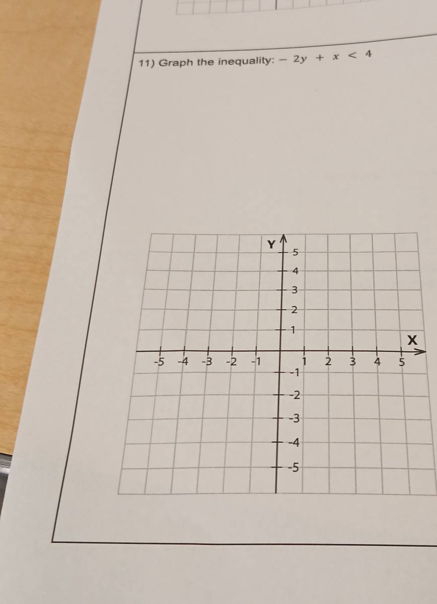 Graph the inequality: -2y+x<4</tex>