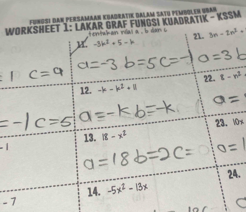 FUNGSI DAN PERSAMAAN KUADRATIK DALAM SATU PEMBOLEH UBAH 
WORKSHEET 1: LAKAR GRAF FUNGSI KUADRATIK - KSSM 
n. -3k² + 21. Sn - 2n² +
22. 8-n^2
12. -k-k^2+11
23. 10x
13. 18 - x2
24. 
14.
- 7