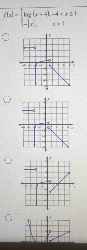 f(x)=beginarrayl log (x+4),-4 1endarray.
y
6
d ρ