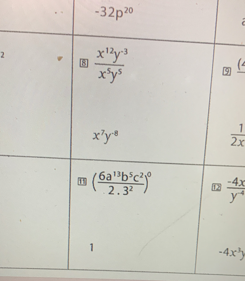 -32p^(20)
r
2
_
 1/2x 
 (-4x)/y^(-4) 