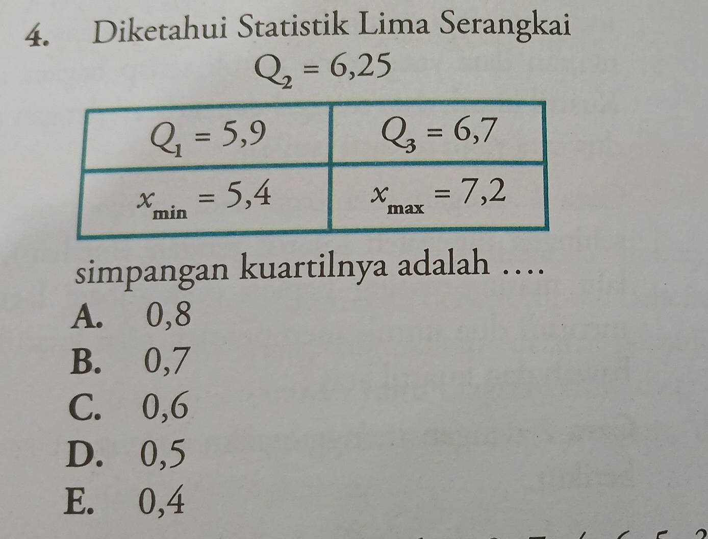 Diketahui Statistik Lima Serangkai
Q_2=6,25
simpangan kuartilnya adalah …
A. 0,8
B. 0,7
C. 0,6
D. 0,5
E. 0,4