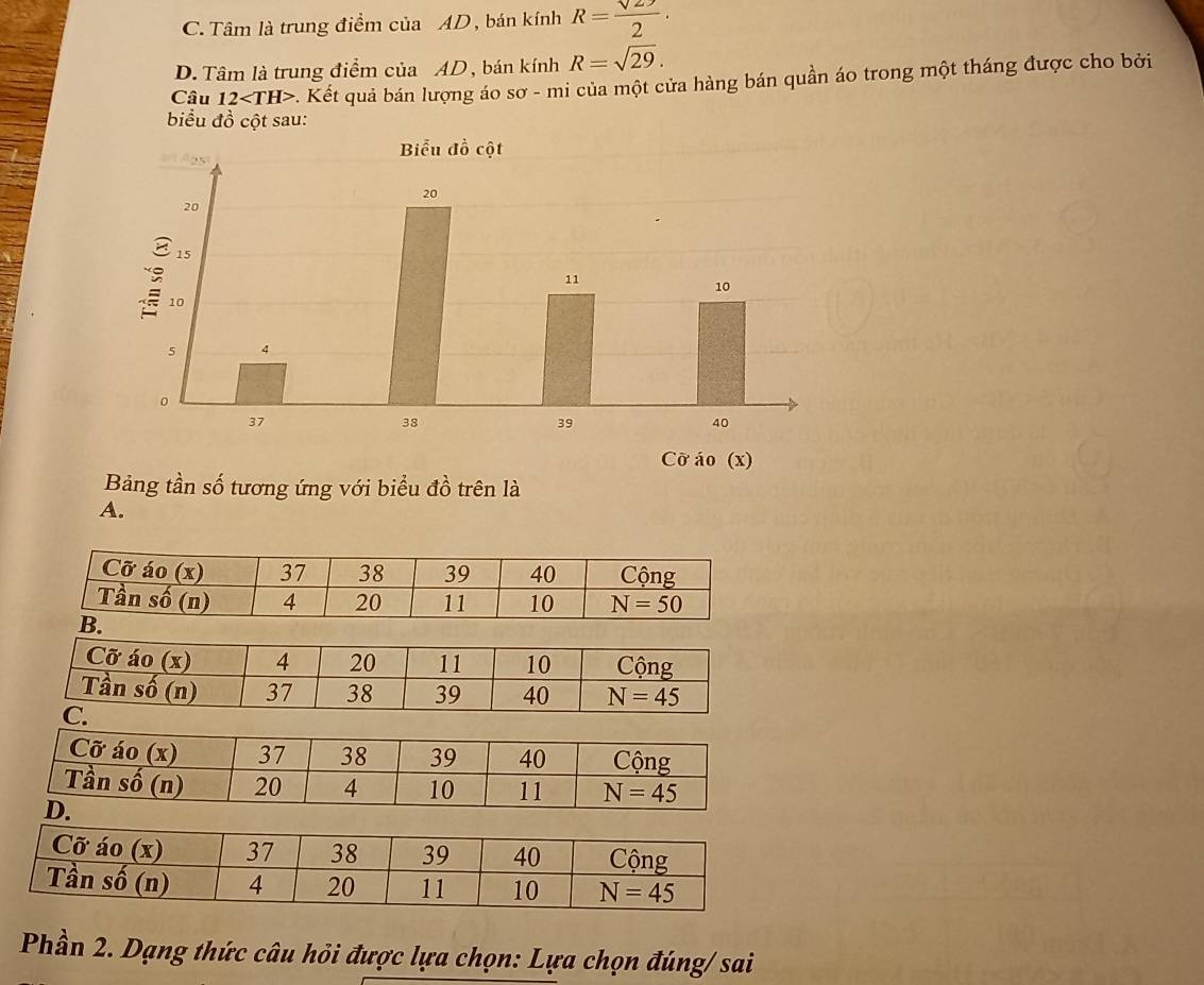 C. Tâm là trung điểm của AD, bán kính R= sqrt(2)/2 ·
D. Tâm là trung điểm của AD , bán kính R=sqrt(29).
Câu 12 v. Kết quả bán lượng áo sơ - mi của một cửa hàng bán quần áo trong một tháng được cho bởi
biểu đồ cột sau:
Cỡ áo (x)
Bảng tần số tương ứng với biểu đồ trên là
A.
Phần 2. Dạng thức câu hỏi được lựa chọn: Lựa chọn đúng/ sai