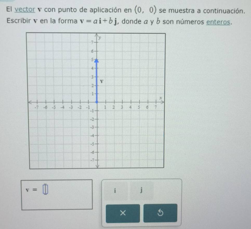 El vector v con punto de aplicación en (0,0) se muestra a continuación. 
Escribir v en la forma v=ai+bj , donde a y b son números enteros.
v=□
i j
×