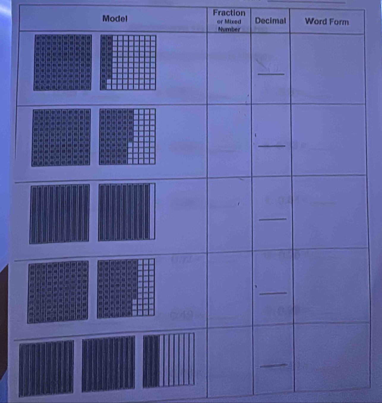 Fraction
Model Decimal