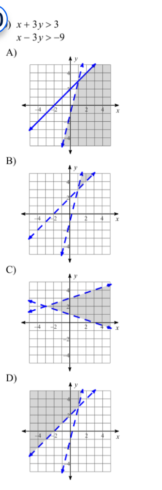 x+3y>3
x-3y>-9
A)
B)
C)
D)