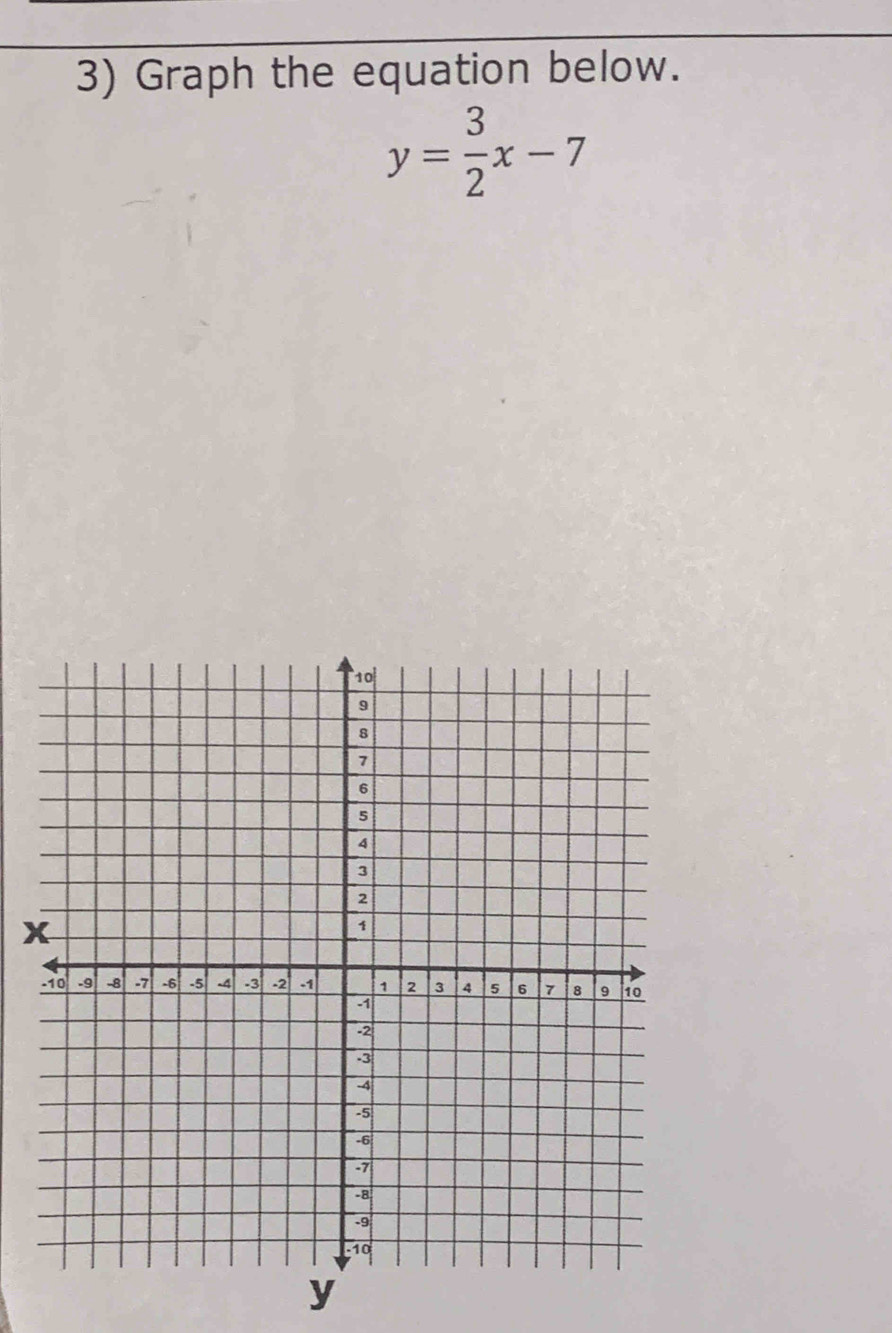 Graph the equation below.
y= 3/2 x-7
x