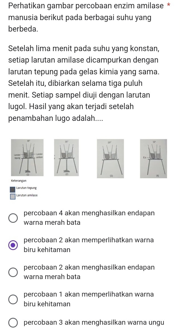 Perhatikan gambar percobaan enzim amilase *
manusia berikut pada berbagai suhu yang
berbeda.
Setelah lima menit pada suhu yang konstan,
setiap larutan amilase dicampurkan dengan
larutan tepung pada gelas kimia yang sama.
Setelah itu, dibiarkan selama tiga puluh
menit. Setiap sampel diuji dengan larutan
lugol. Hasil yang akan terjadi setelah
penambahan lugo adalah....
35°
20°
Larutan -  Larutan
tepung amiase
(3) 
Keterangan
Larutan tepung
Larutan amilase
percobaan 4 akan menghasilkan endapan
warna merah bata
percobaan 2 akan memperlihatkan warna
biru kehitaman
percobaan 2 akan menghasilkan endapan
warna merah bata
percobaan 1 akan memperlihatkan warna
biru kehitaman
percobaan 3 akan menghasilkan warna ungu