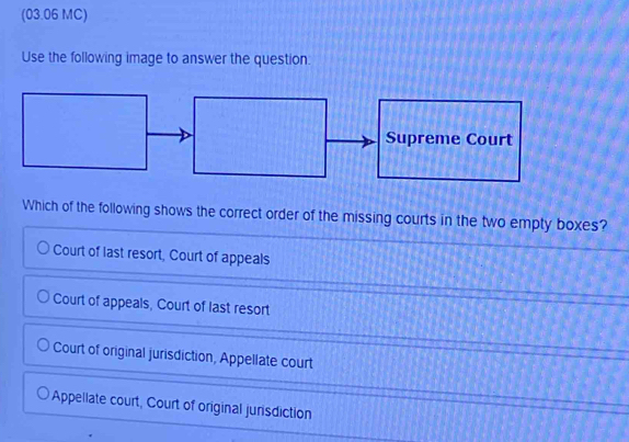 (03.06 MC)
Use the following image to answer the question.
Which of the following shows the correct order of the missing courts in the two empty boxes?
Court of last resort, Court of appeals
Court of appeals, Court of last resort
Court of original jurisdiction, Appellate court
Appellate court, Court of original jurisdiction