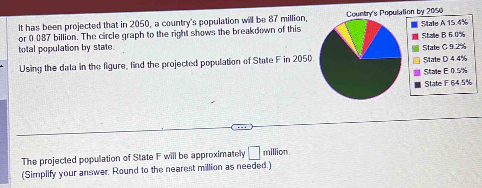 It has been projected that in 2050, a country's population will be 87 million,Population by 2050
or 0.087 billion. The circle graph to the right shows the breakdown of thisState A 15.4%
total population by state. State B 6.0%
State C 9.2%
Using the data in the figure, find the projected population of State F in 2050. 
State D 4.4%
State E 0.5%
State F 64.5%
The projected population of State F will be approximately □ million. 
(Simplify your answer. Round to the nearest million as needed.)