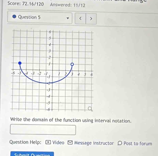 Score: 72.16/120 Answered: 11/12 
Question 5 < > 
Write the domain of the function using interval notation. 
Question Help: Video Message instructor D Post to forum 
Submit Quertion