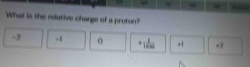 98 9 9 68 64
What is the relative charge of a proton?
-2 =1 +1 sqrt(2)
+ 1/1035 