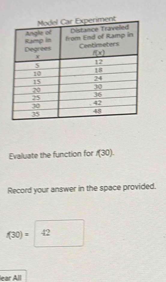 Evaluate the function for f(30).
Record your answer in the space provided.
f(30)=□ 42
_ * _ =_ 
lear All