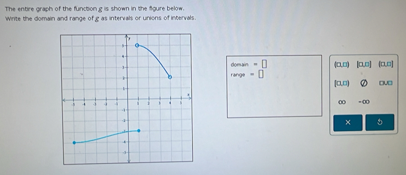 The entire graph of the function g is shown in the figure below.
Write the domain and range ofg as intervals or unions of intervals.
domain =□ (□ ,□ ) [□ ,□ ] (□ ,□ ]
range =□
[□ ,□ )
D -∞
×