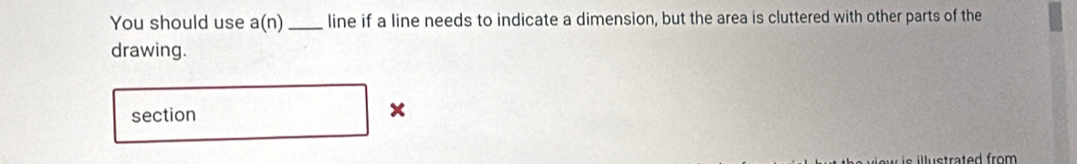 You should use a(n) _line if a line needs to indicate a dimension, but the area is cluttered with other parts of the 
drawing. 
section 
× 
trate d from