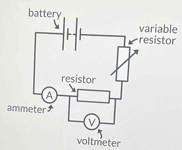 iable 
istor 
eter