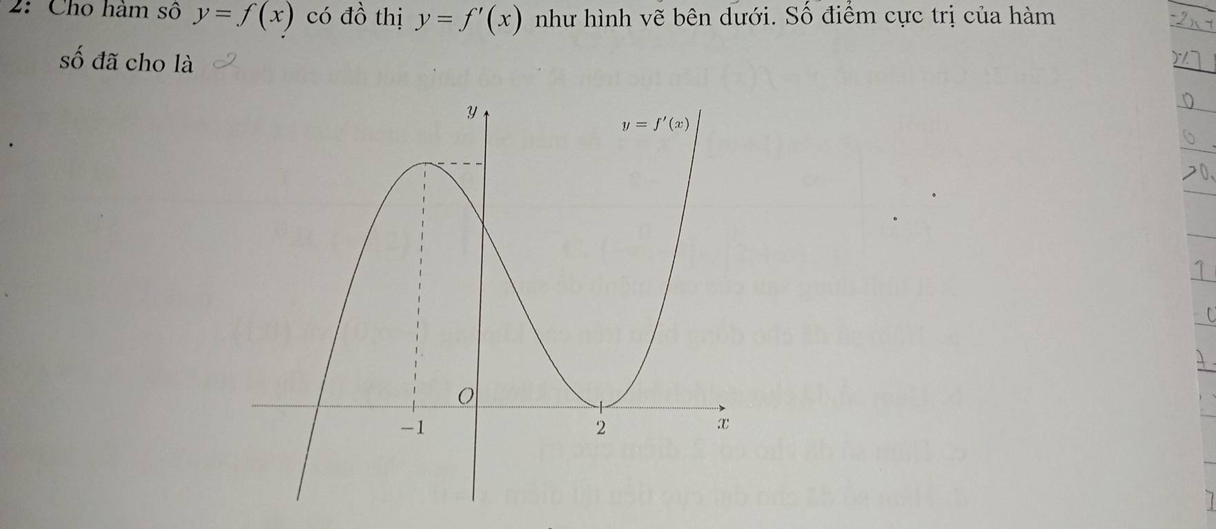 2: Cho hàm số y=f(x) có đồ thị y=f'(x) như hình vẽ bên dưới. Số điểm cực trị của hàm
số đã cho là
